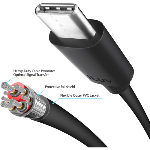 iLuv USB Type-C Male to USB Type-A Male Charge & Sync Cable (3')