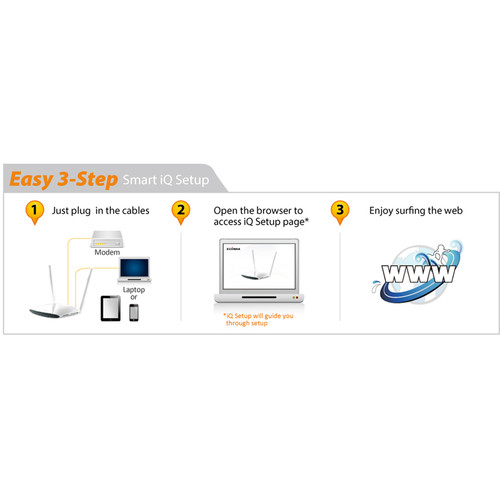 EDIMAX Technology BR-6478AC V2 Dual-Band Wireless-AC1200 Gigabit Router