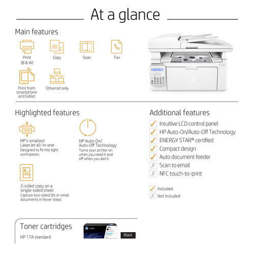 HP LaserJet Pro M130fn All-in-One Monochrome Laser Printer