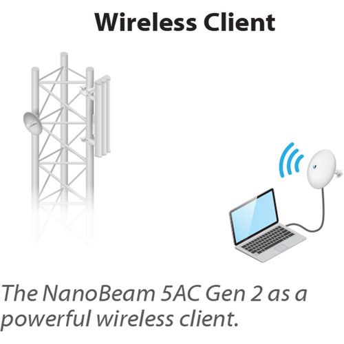 Ubiquiti Networks NBE-5AC-GEN2 NanoBeam ac Gen2 airMAX ac CPE with Dedicated Management Radio