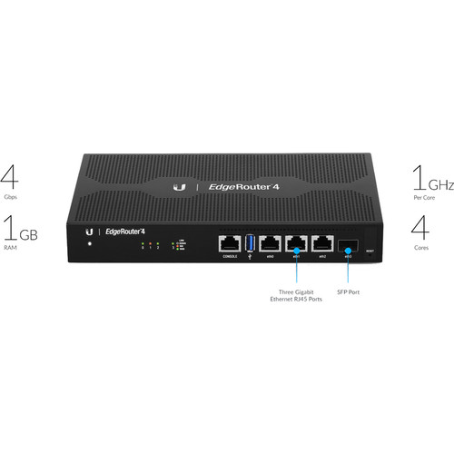 Ubiquiti Networks ER-4 3-Port EdgeRouter with EdgeMAX Technology