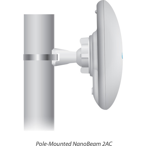 Ubiquiti Networks NanoBeam ac airMAX ac CPE with Dedicated Management Radio