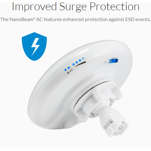Ubiquiti Networks NanoBeam ac airMAX ac CPE with Dedicated Management Radio