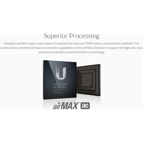 Ubiquiti Networks NanoBeam ac airMAX ac CPE with Dedicated Management Radio