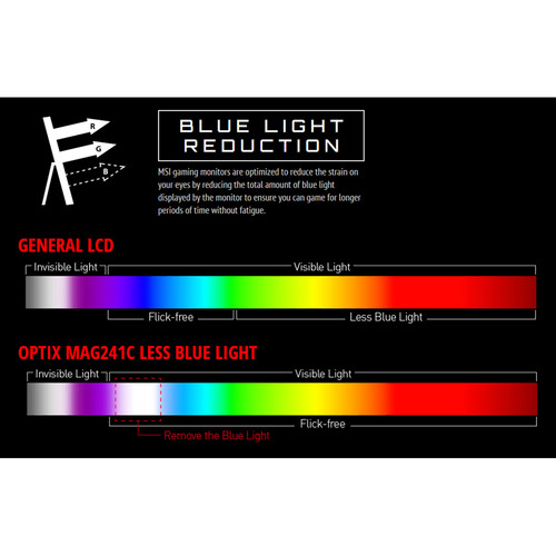 MSI OPTIX MAG241C 23.6