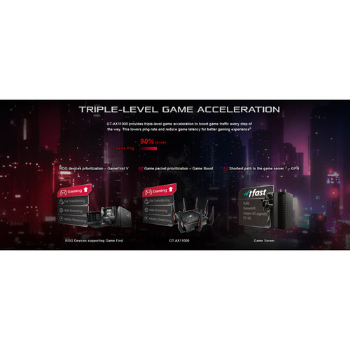 ASUS ROG GT-AX11000 Tri-Band Wi-Fi Gaming Router
