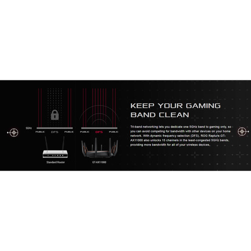 ASUS ROG GT-AX11000 Tri-Band Wi-Fi Gaming Router