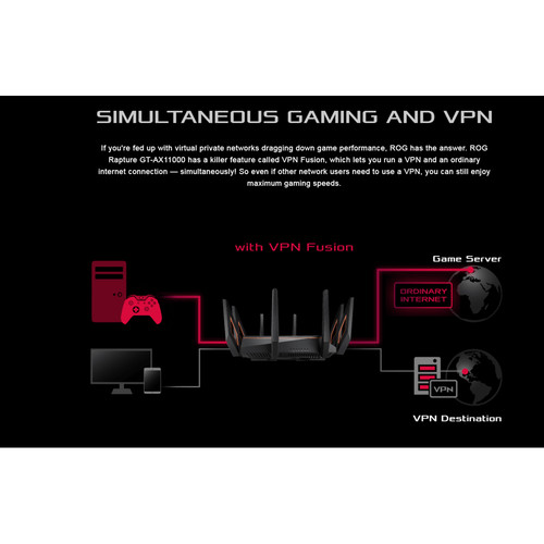 ASUS ROG GT-AX11000 Tri-Band Wi-Fi Gaming Router
