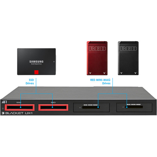 Atech Flash Technology Blackjet UX-1 Cinema Dock (RED Edition)