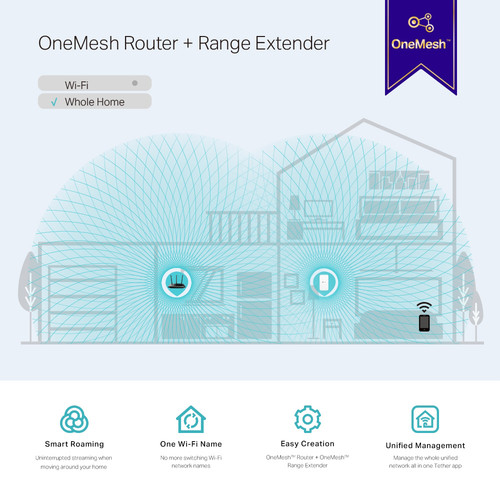TP-Link RE300 AC1200 Mesh Wi-Fi Range Extender