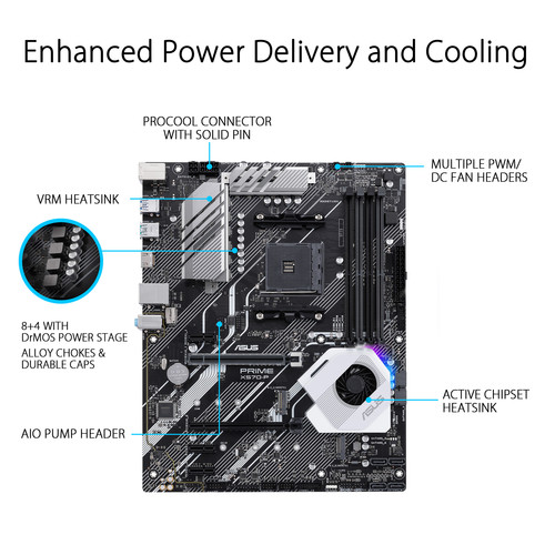 ASUS PRIME X570-P AM4 ATX Motherboard