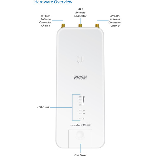 Ubiquiti Networks RP-5AC-GEN2 rocket PRISM AC-Gen2 5 GHz airMAX ac Radio BaseStation