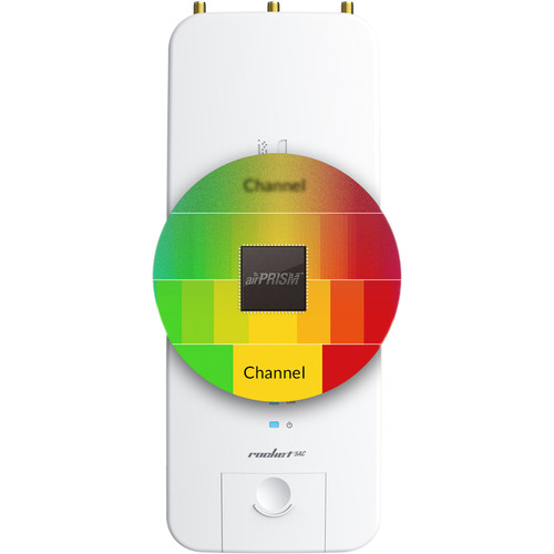 Ubiquiti Networks RP-5AC-GEN2 rocket PRISM AC-Gen2 5 GHz airMAX ac Radio BaseStation