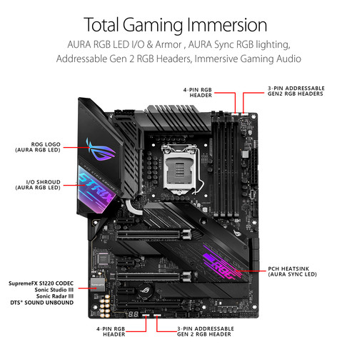 ASUS Republic of Gamers Strix Z490-E Gaming LGA 1200 ATX Motherboard
