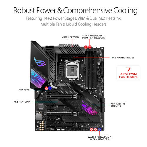 ASUS Republic of Gamers Strix Z490-E Gaming LGA 1200 ATX Motherboard