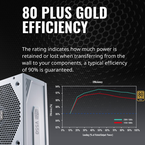 Cooler Master V550 Gold V2 550W 80 PLUS Gold Modular Power Supply (White)