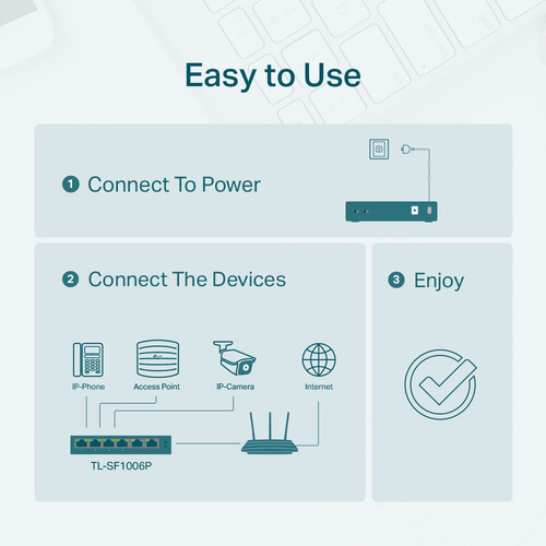 TP-Link TL-SF1006P 6-Port 10/100 Mb/s PoE+ Compliant Unmanaged Switch
