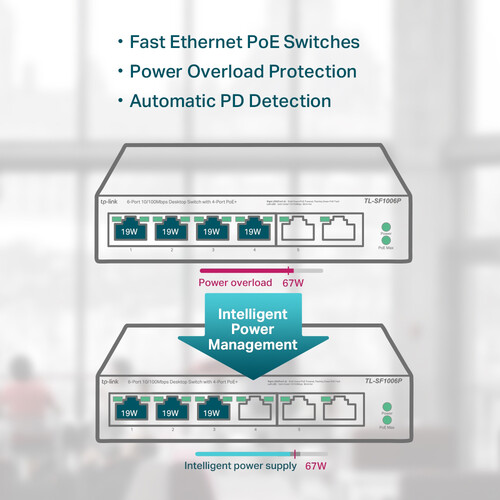 TP-Link TL-SF1006P 6-Port 10/100 Mb/s PoE+ Compliant Unmanaged Switch