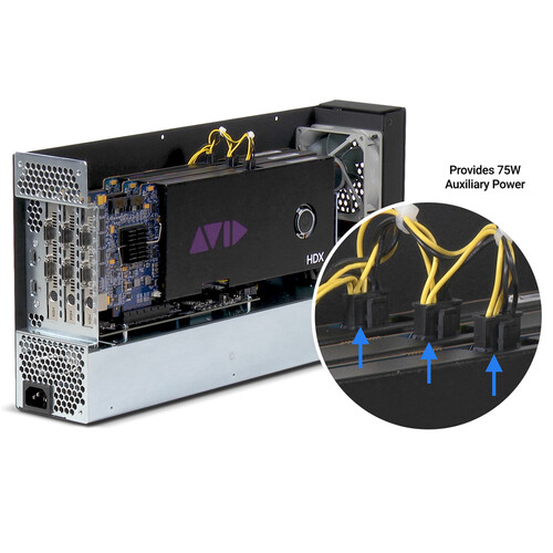 Sonnet Echo III Thunderbolt 3 to PCIe Card Desktop Expansion System