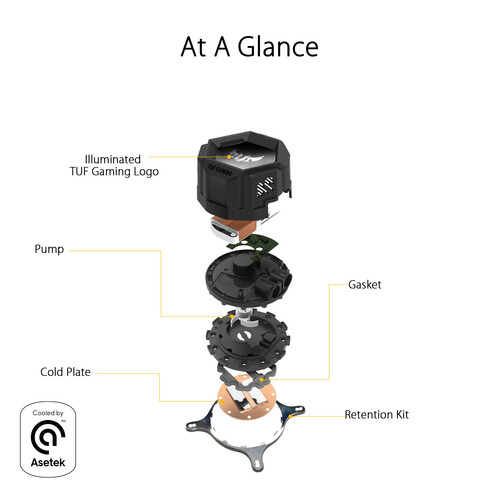ASUS TUF Gaming LC 240 RGB Liquid CPU Cooler