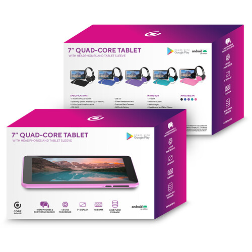 Core Innovations 7