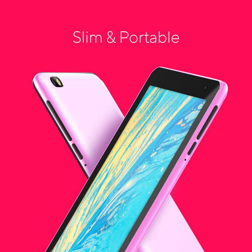 Core Innovations 7