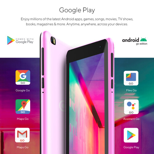 Core Innovations 7